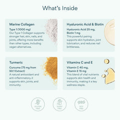 BetterVits Collagen Complex with Hyaluronic Acid & Turmeric 60 Capsules | Skin, Joint & Bone Support