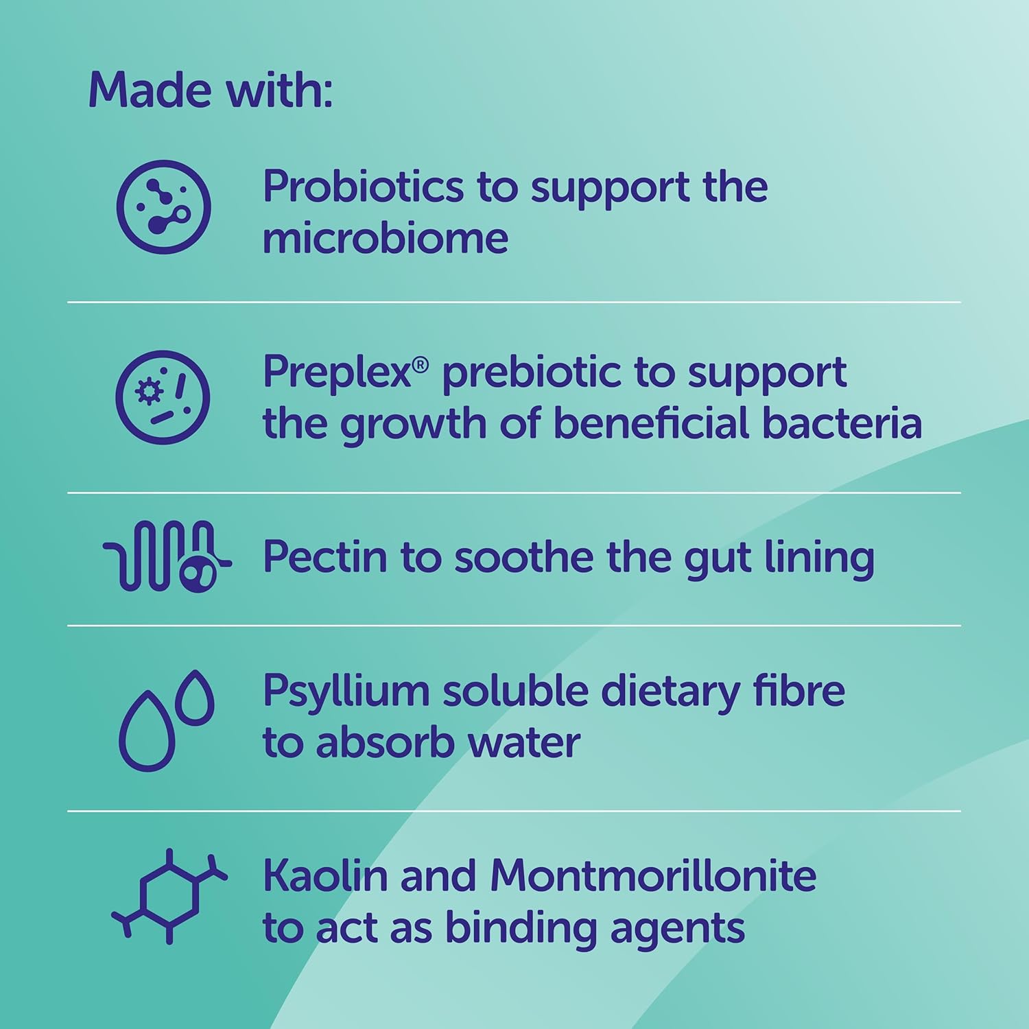 Protexin Veterinary Pro-Kolin Advanced Paste for Dogs 60ml | Digestive Support Supplement