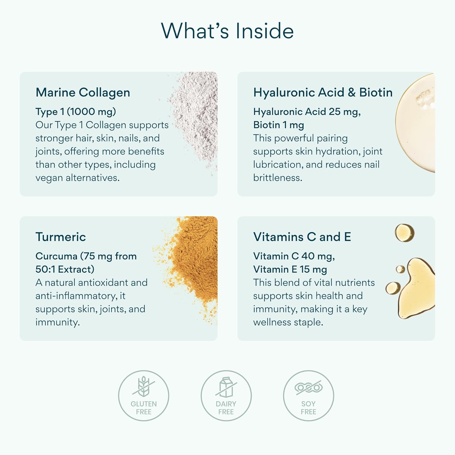 BetterVits Collagen Complex with Hyaluronic Acid & Turmeric 60 Capsules | Skin, Joint & Bone Support