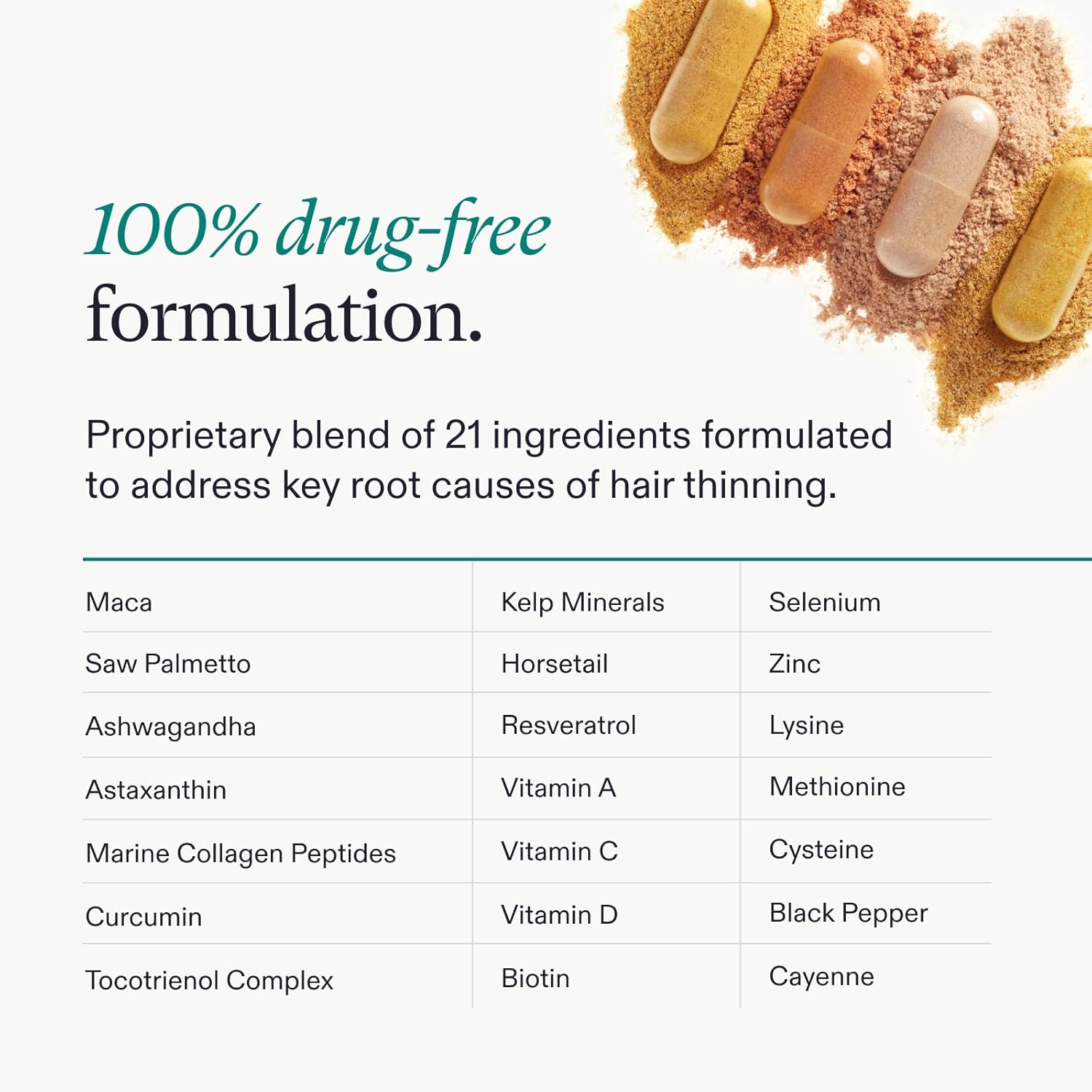 Nutrafol Women Hair Growth Supplement 120 Capsules | Women's Hair Wellness Formula