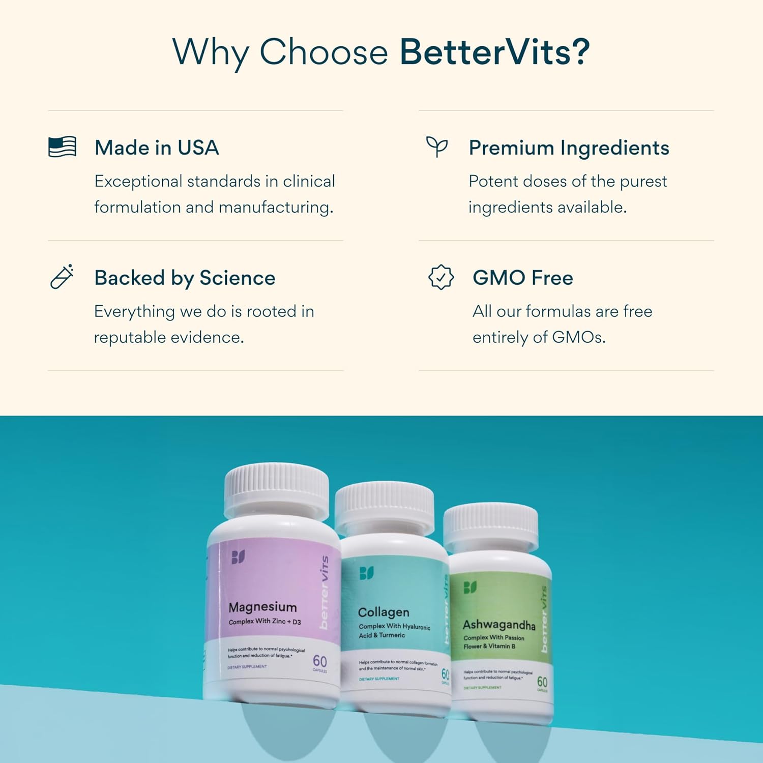Bettervits Glucosamine Complex with MSM & Turmeric 90 Capsules | Joint Support Supplement