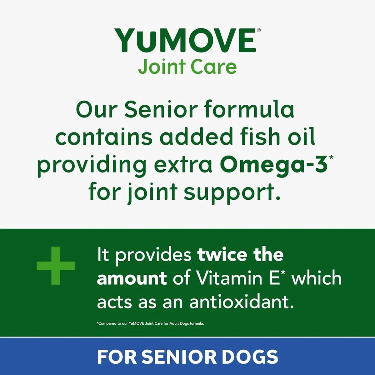 YuMOVE Senior Dog Joint Supplement 240 Tablets | Hip & Joint Support for Senior Dogs