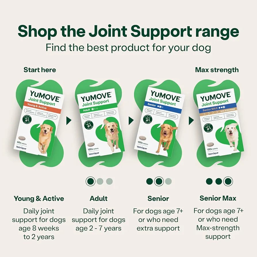 YuMOVE Adult Dog Joint Supplement 300 Tablets | Hip & Joint Support for Adult Dogs