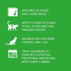 FRONTLINE Plus Flea & Tick Treatment for Cats & Ferrets 6 Pipettes fragrance