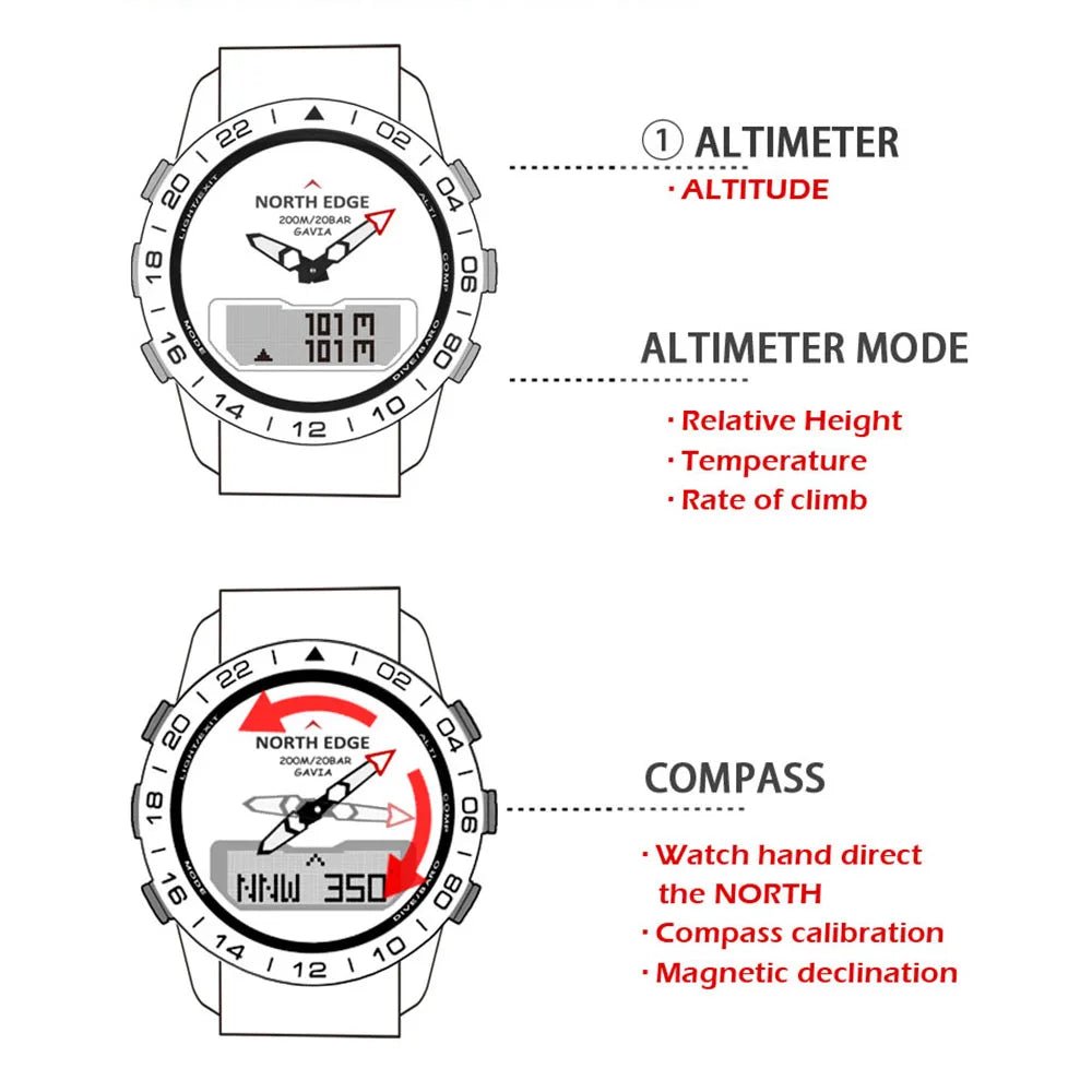 NORTH EDGE GAVIA 2 Scuba Diving Watch – 200M Waterproof Outdoor Watch for Men fragrance