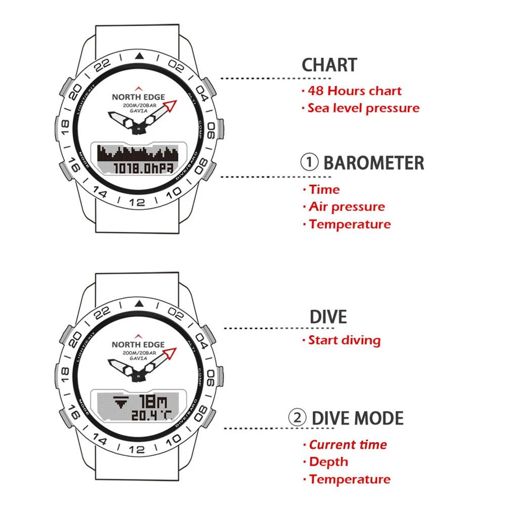 NORTH EDGE GAVIA 2 Scuba Diving Watch – 200M Waterproof Outdoor Watch for Men fragrance