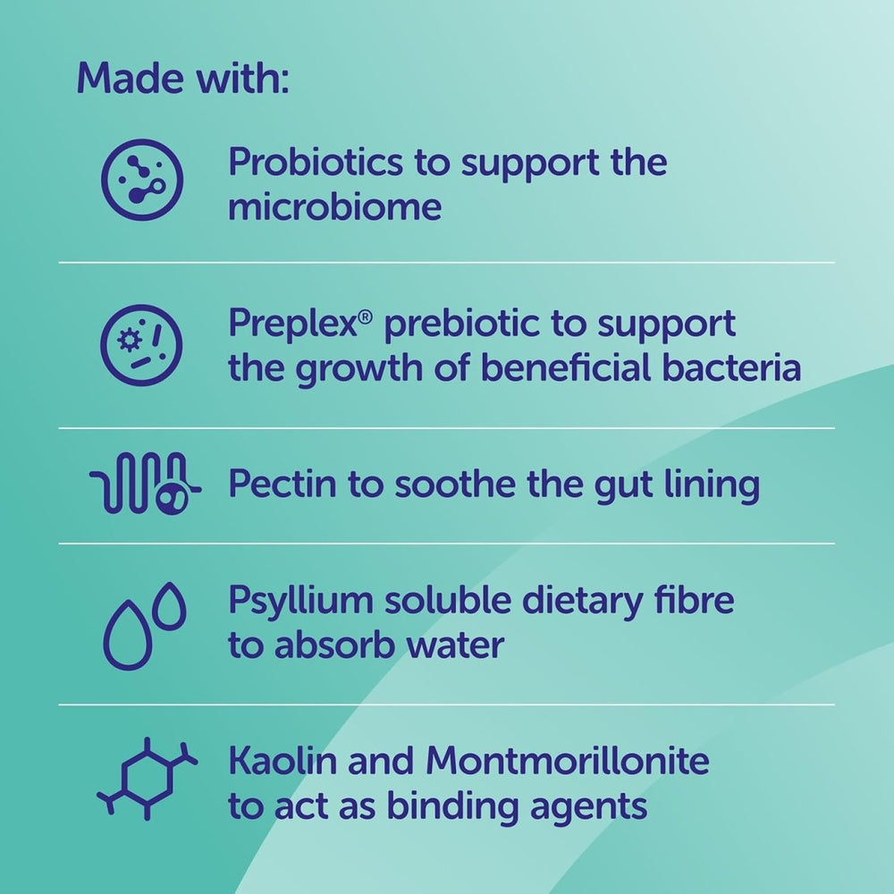 Protexin Veterinary Pro-Kolin Advanced Paste for Dogs 60ml | Digestive Support Supplement fragrance