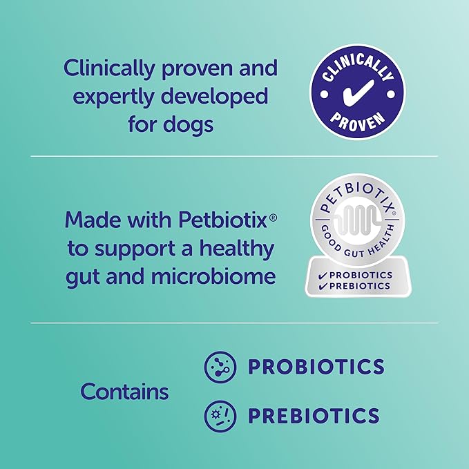 Protexin Veterinary Pro-Kolin Advanced Paste for Dogs 60ml | Digestive Support Supplement fragrance